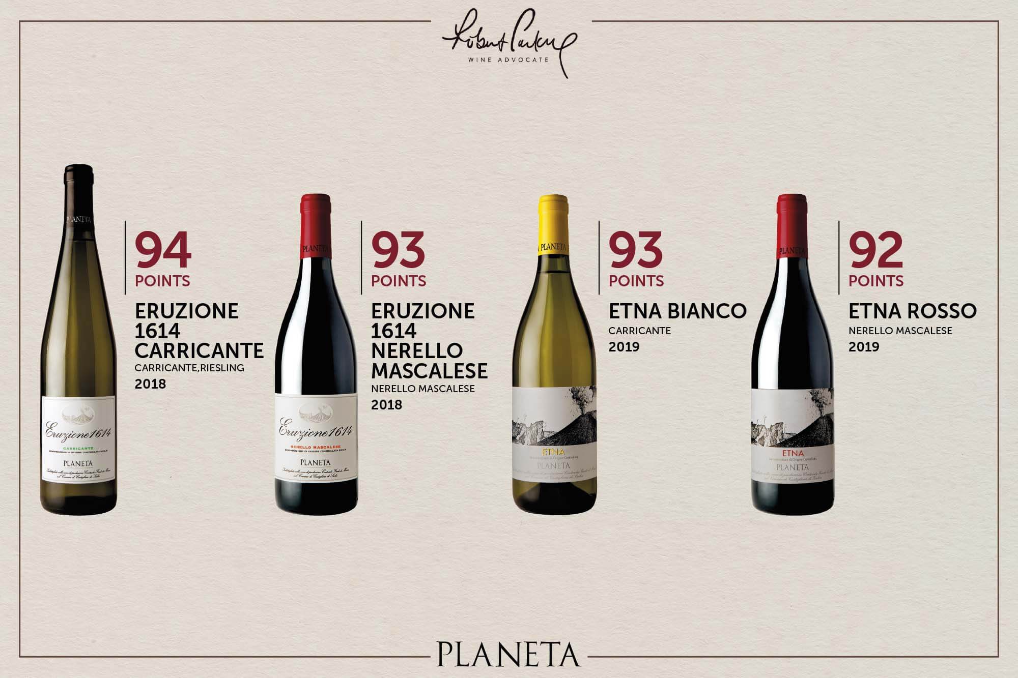 vini planeta premiati wine advocate